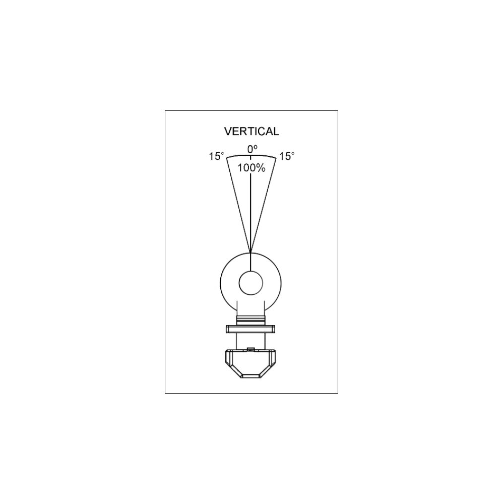 Container CLT lastediagram