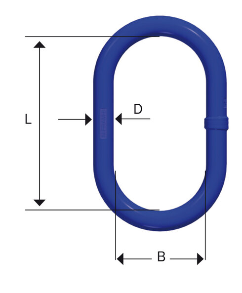 Master Link Grade 8 blueprint
