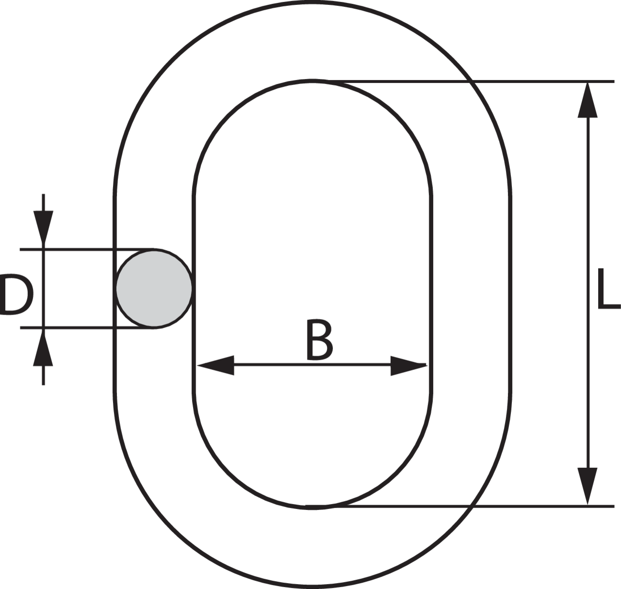 MLm_225mm