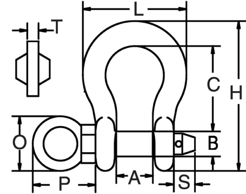 Subsea Shackle Crosby G-209R mål
