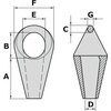 Socket GN S04 CR measurements.