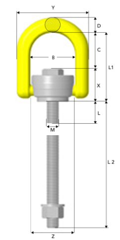 Gunnebo Løfteøye Roterbar RLP blåkopi