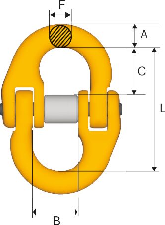 Yoke G Classic coupling measurements