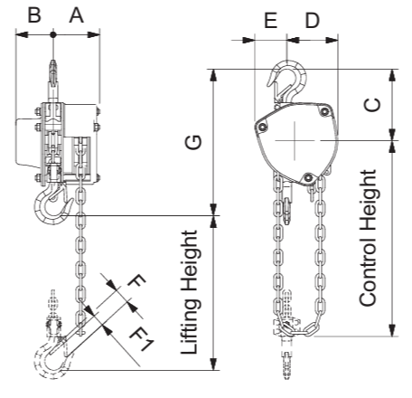 Manual Chain Hoist KITO ATEX Medium blueprint