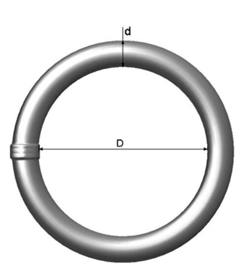 Quality Rings Hot Dip Galvanized in alloy steel according to standard EN 1677-4.