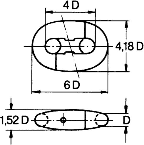 Kenter shackle measurements
