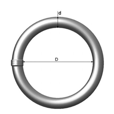 Quality Rings Hot Dip Galvanized in alloy steel according to standard EN 1677-4.