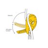Petzl nedfiringsbrems med antipanikk-funksjon med ergonomisk håndtak.