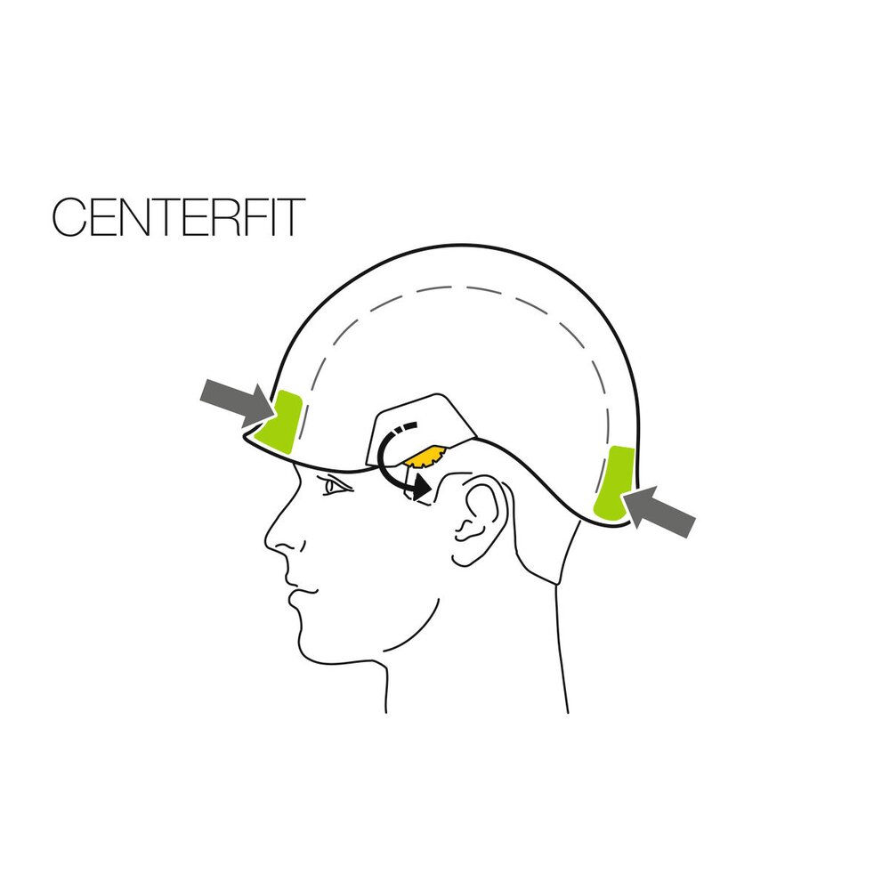 Hvordan VERTEX VENT hjelmen fra Petzl skal sitte på hodet.