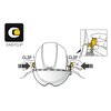 EASYCLIP tilkoblingssystem.