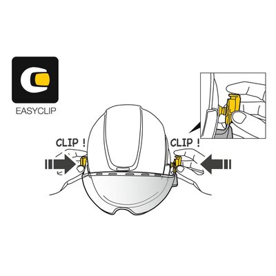 EASYCLIP tilkoblingssystem.