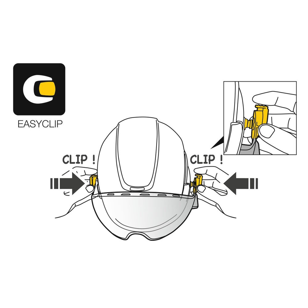 EASYCLIP tilkoblingssystem.
