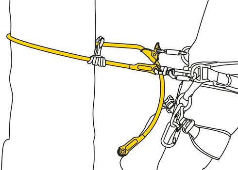 Hvordan bruke støtteline MICROFLIP fra Petzl