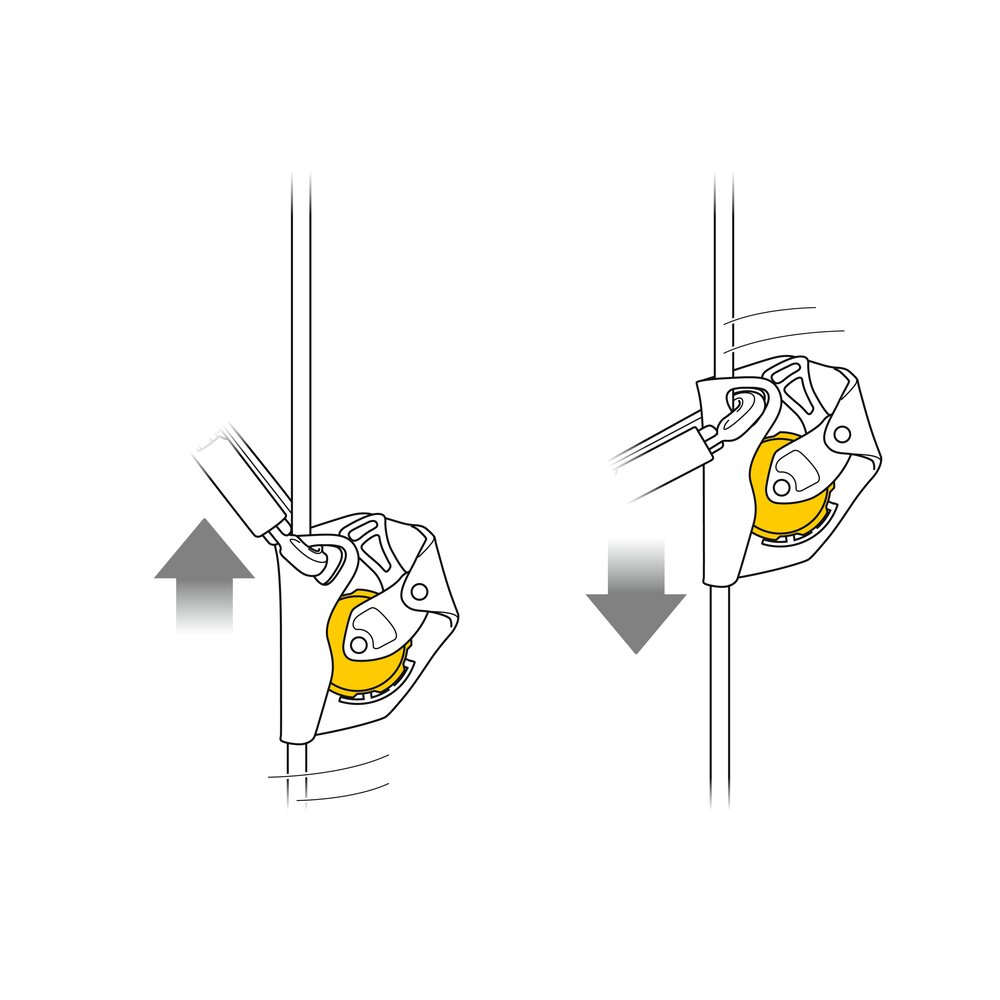 Petzl Mobile Fall Arrest Device ASAP® dicections
