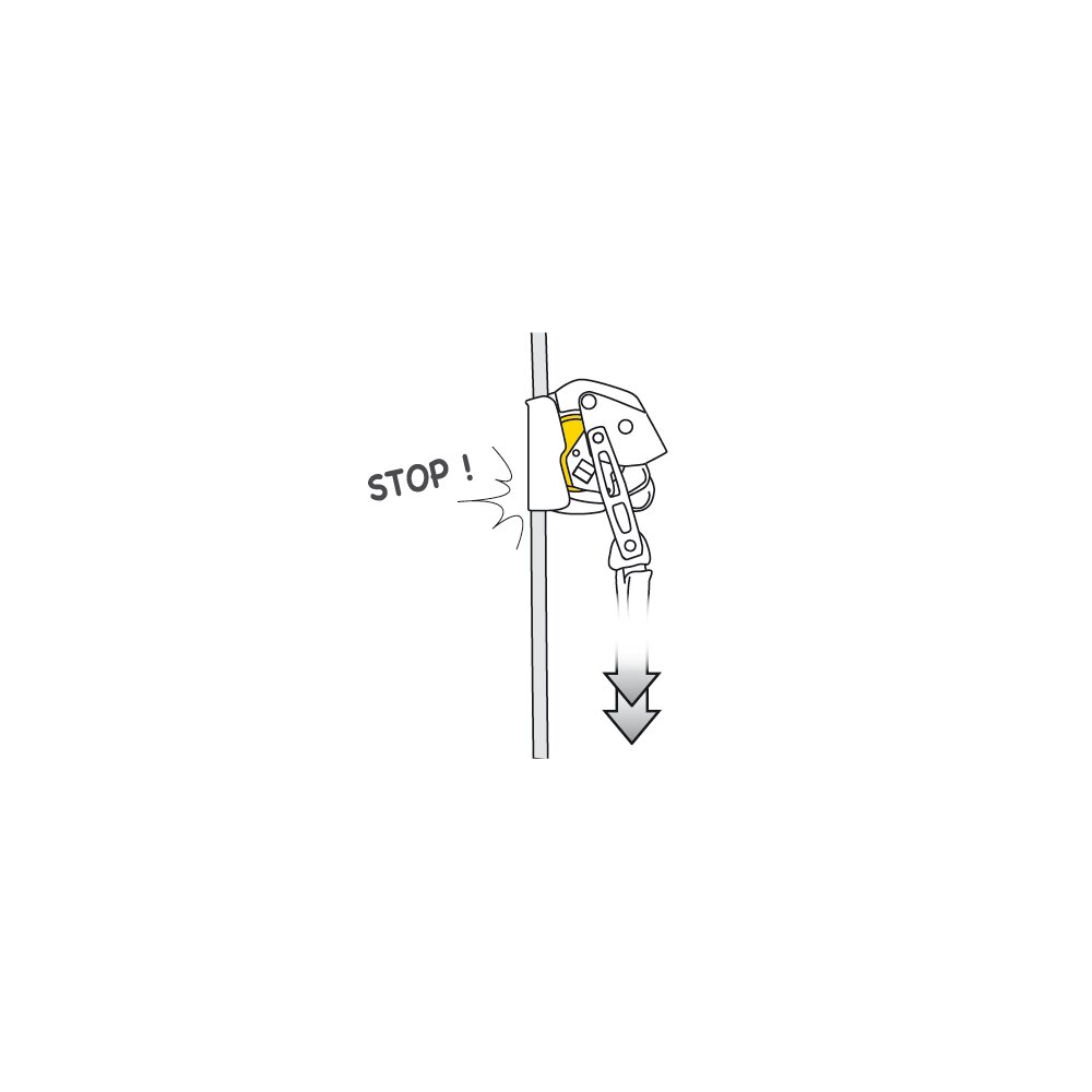 Hvordan bruke Petzl mobil falldemper ASAP LOCK