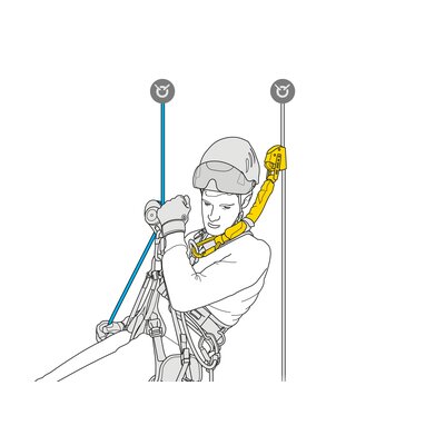 Hvordan bruke Petzl ASAPsorbers AXESS