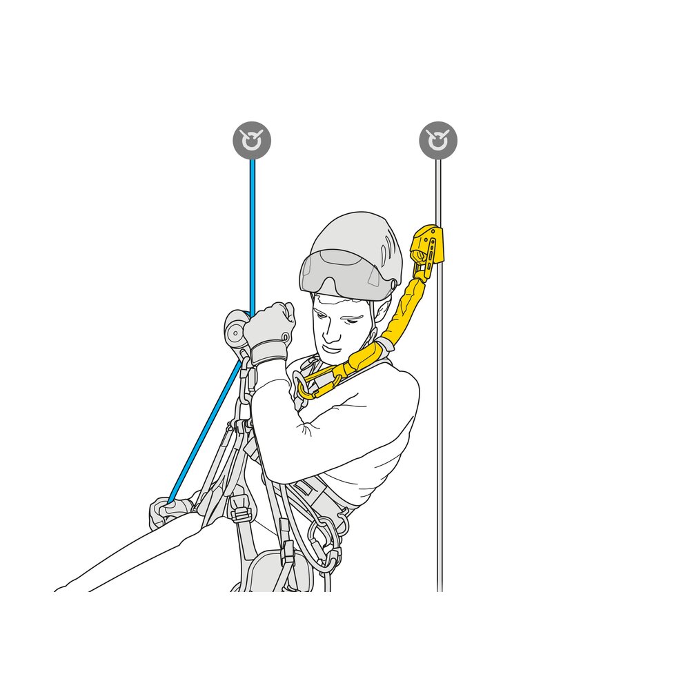 Hvordan bruke Petzl ASAPsorbers AXESS