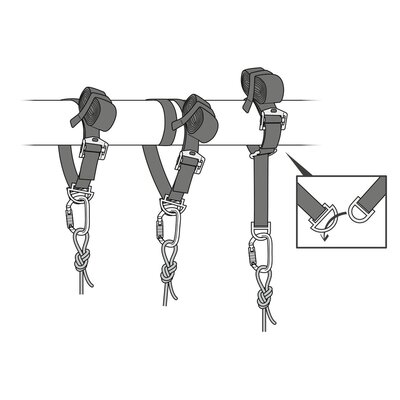 Petzl Forankringsstropp CONNEXION VARIO - 25 kN