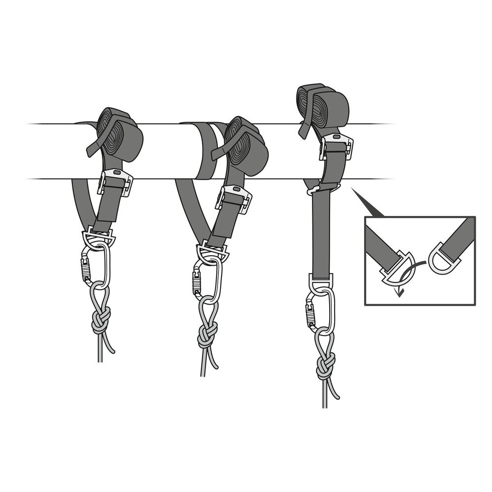 Petzl Forankringsstropp CONNEXION VARIO - 25 kN