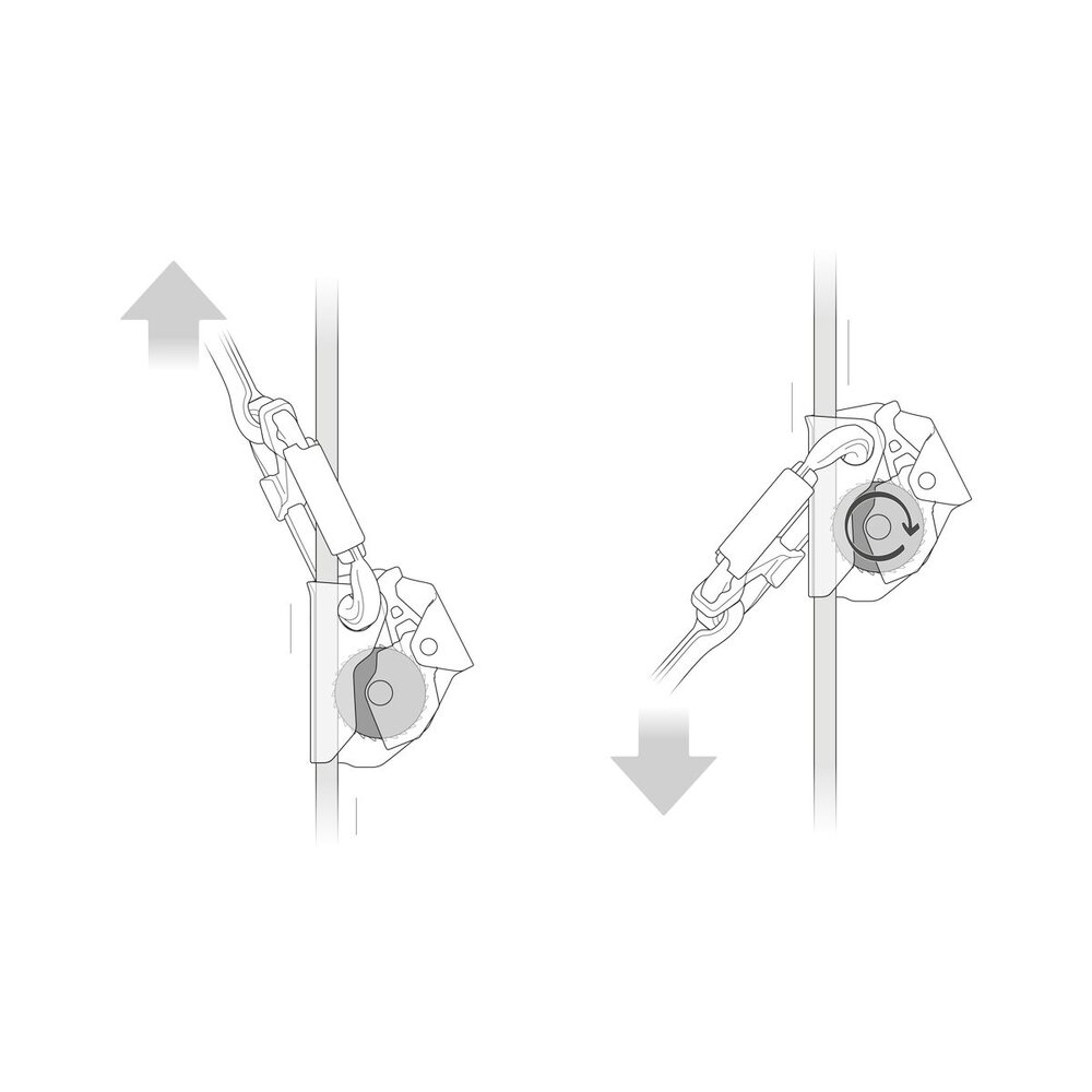 Petzl ASAP mobile fall arrester attached to vertical safety rope for work at height applications.