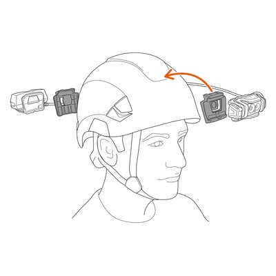 Hodelykt XENA®, Petzl