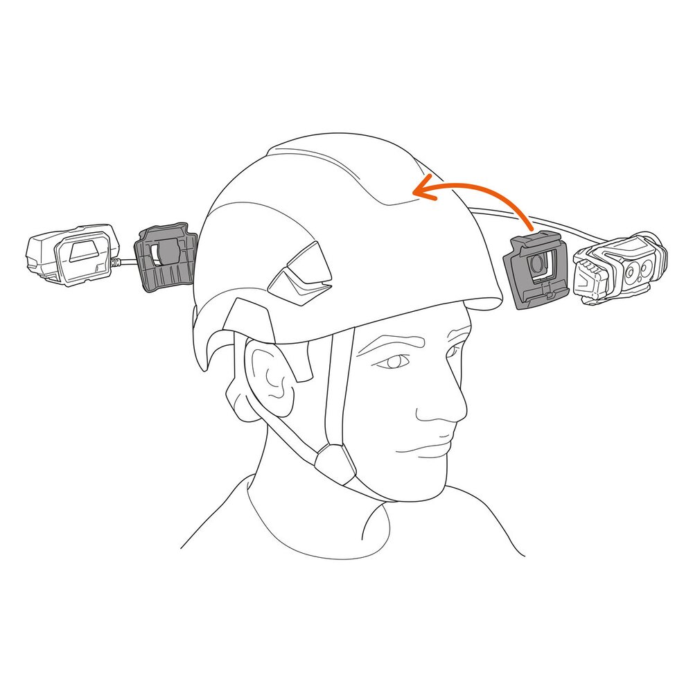 Hodelykt XENA®, Petzl