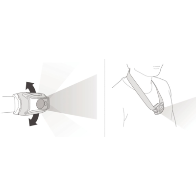 Hodelykt TIKKA® fra Petzl hengende fra nakke