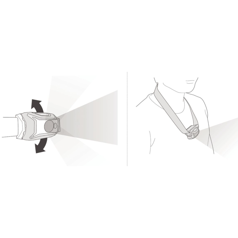 Hodelykt TIKKA® fra Petzl hengende fra nakke