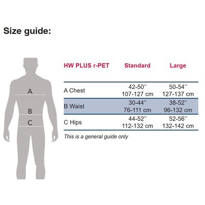 Fallsikringssele med støttebelte POWERTEX HW PLUS r-PET størrelsestabell