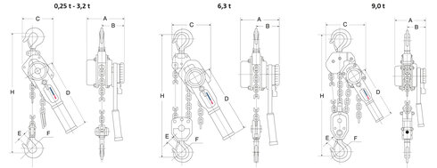 POWERTEX jekketalje PLH-S2 tegninger