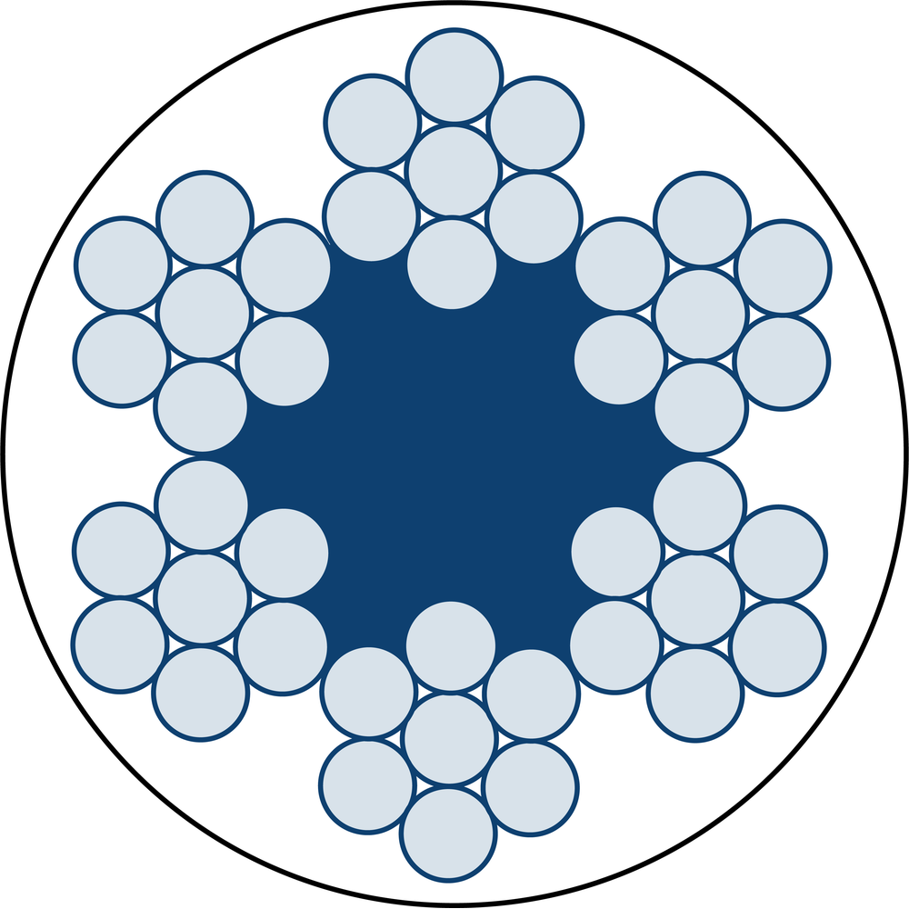 Ståltau 6x7 ROPETEX S42 PVC