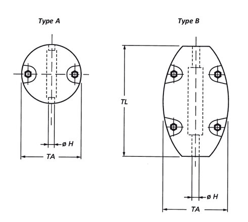Split overhaul ball blåkopi av type A og B