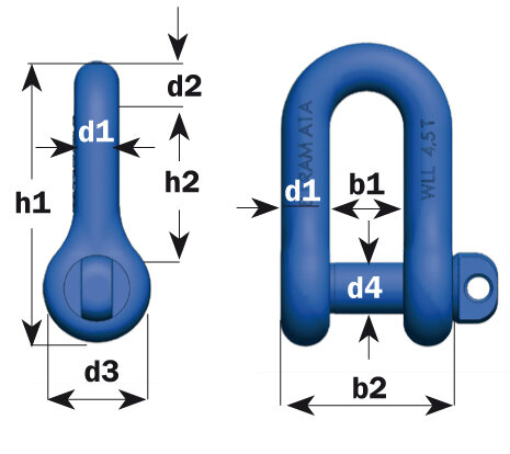 FRAM kort-sjakkel type A/B/C spesifikasjoner