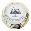 Cliometer