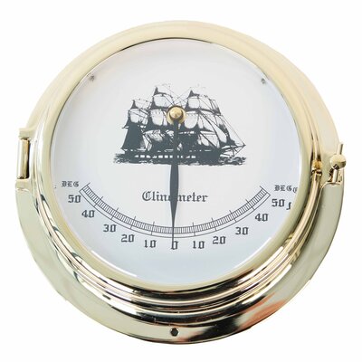 Cliometer