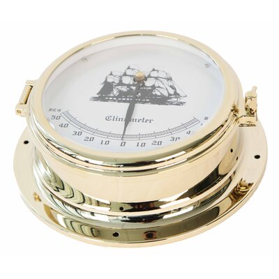 Cliometer