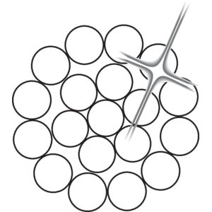 Stainless steel AISI 316 1x19 wire rope core structure