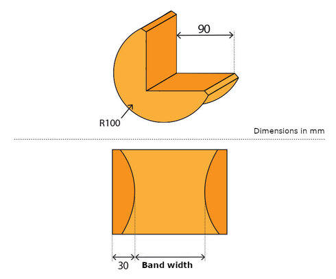 STOBIFORM Corner Protection KW