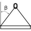 2-part stropp