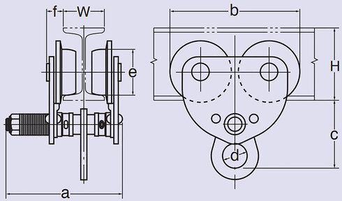 Plain Trolley Vital AP measurements