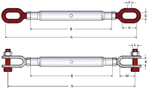 Strekkskrue Type 801 og 804 tegning fra Gunnebo