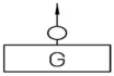 drawing load capacities table 1