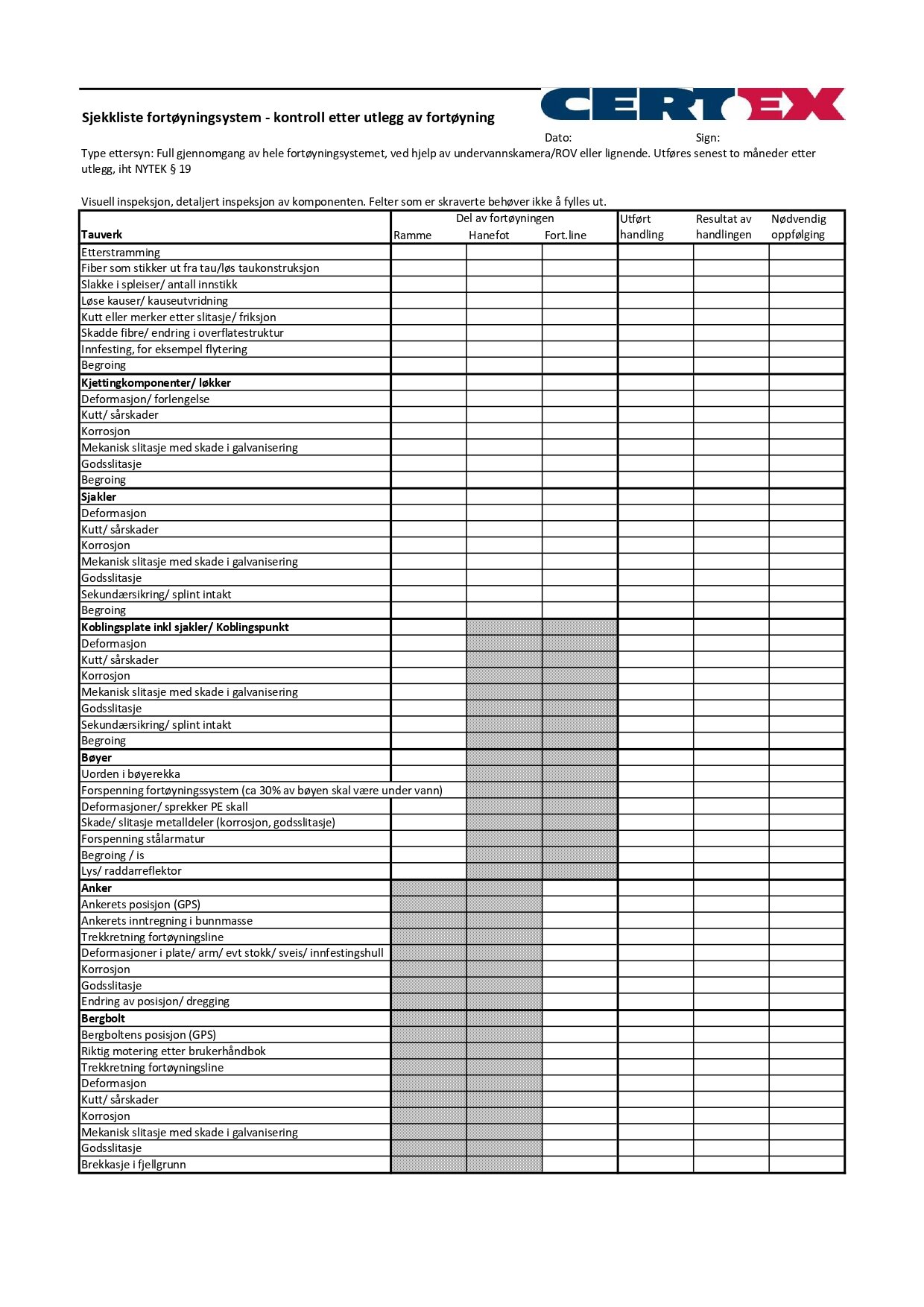 Mooring system check list - check after laying out the mooring