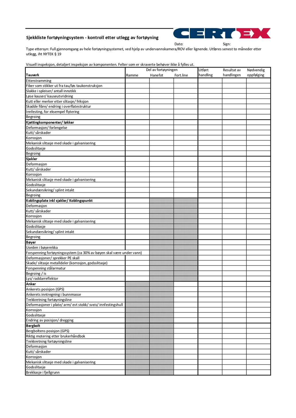 Mooring system check list - check after laying out the mooring