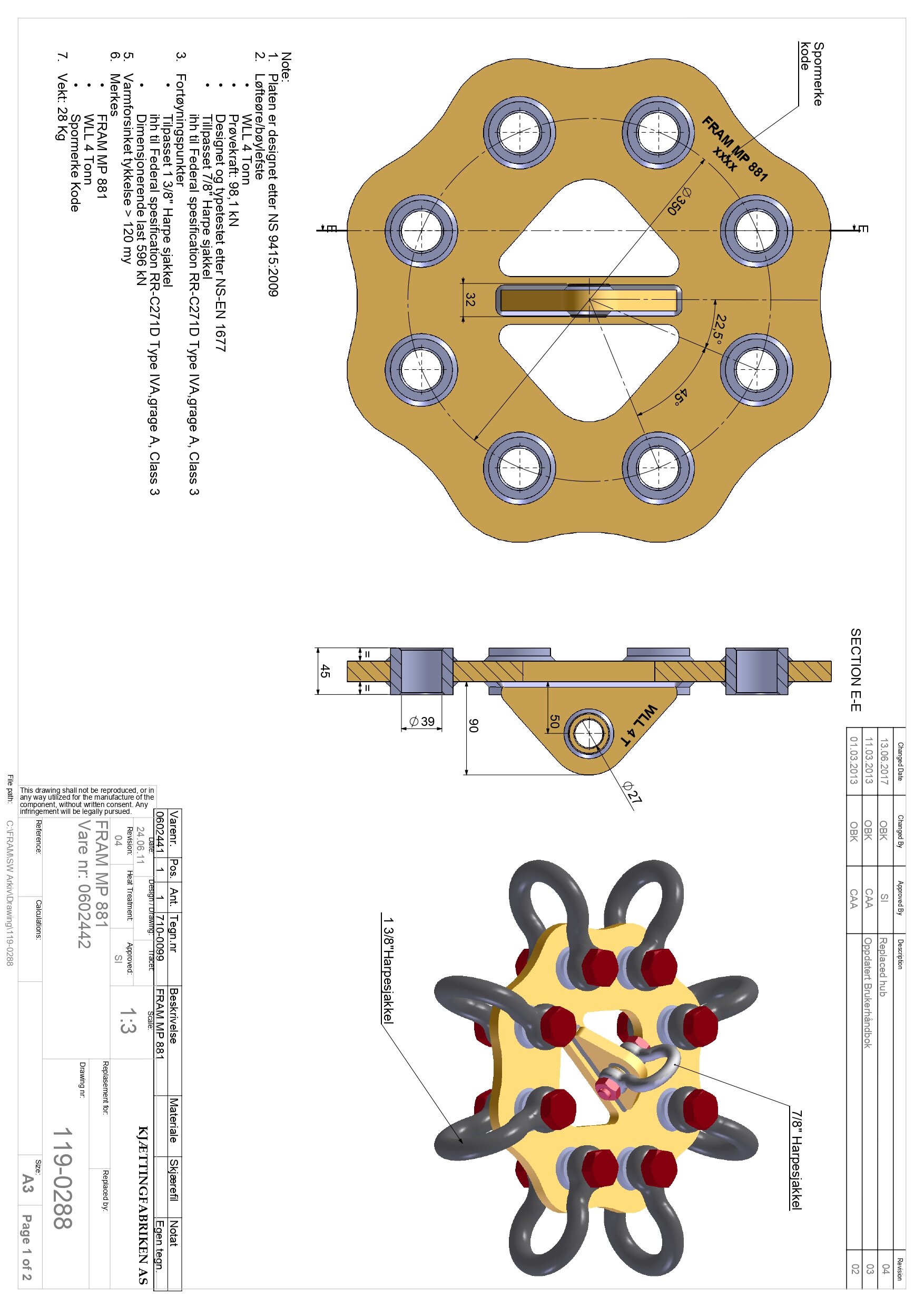 User handbook FRAM Connection plates