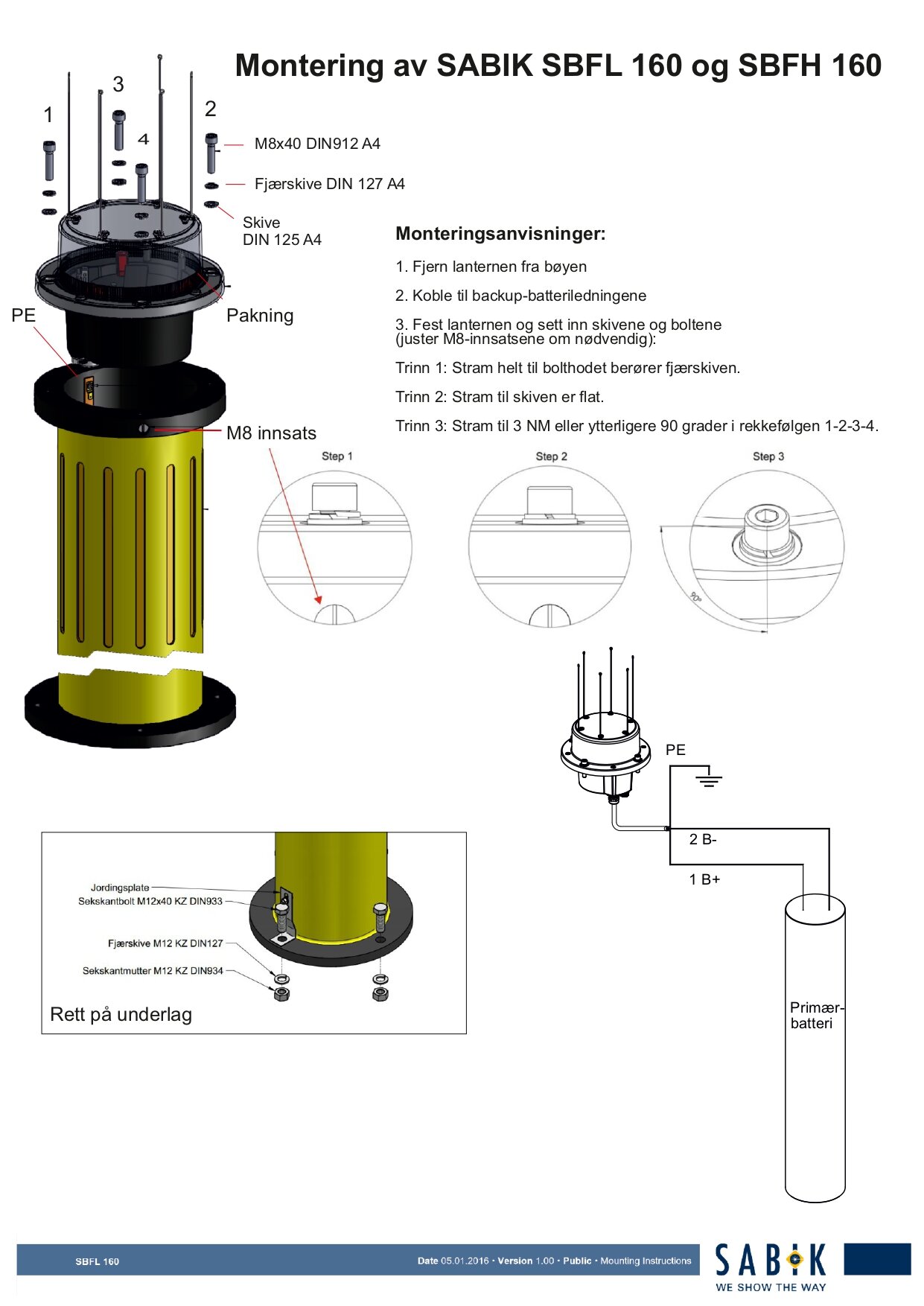 Assembly of SABIK SBFL 160 and SBFH 160