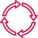 Red Icon Sustainable