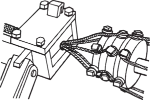 Steel wire rope preforming - Lifting KnowHow