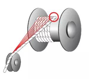 Steel wire rope reeling rope on to drum - Lifting KnowHow