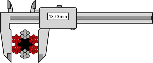 Wrong way to measure steel wire rope thickness